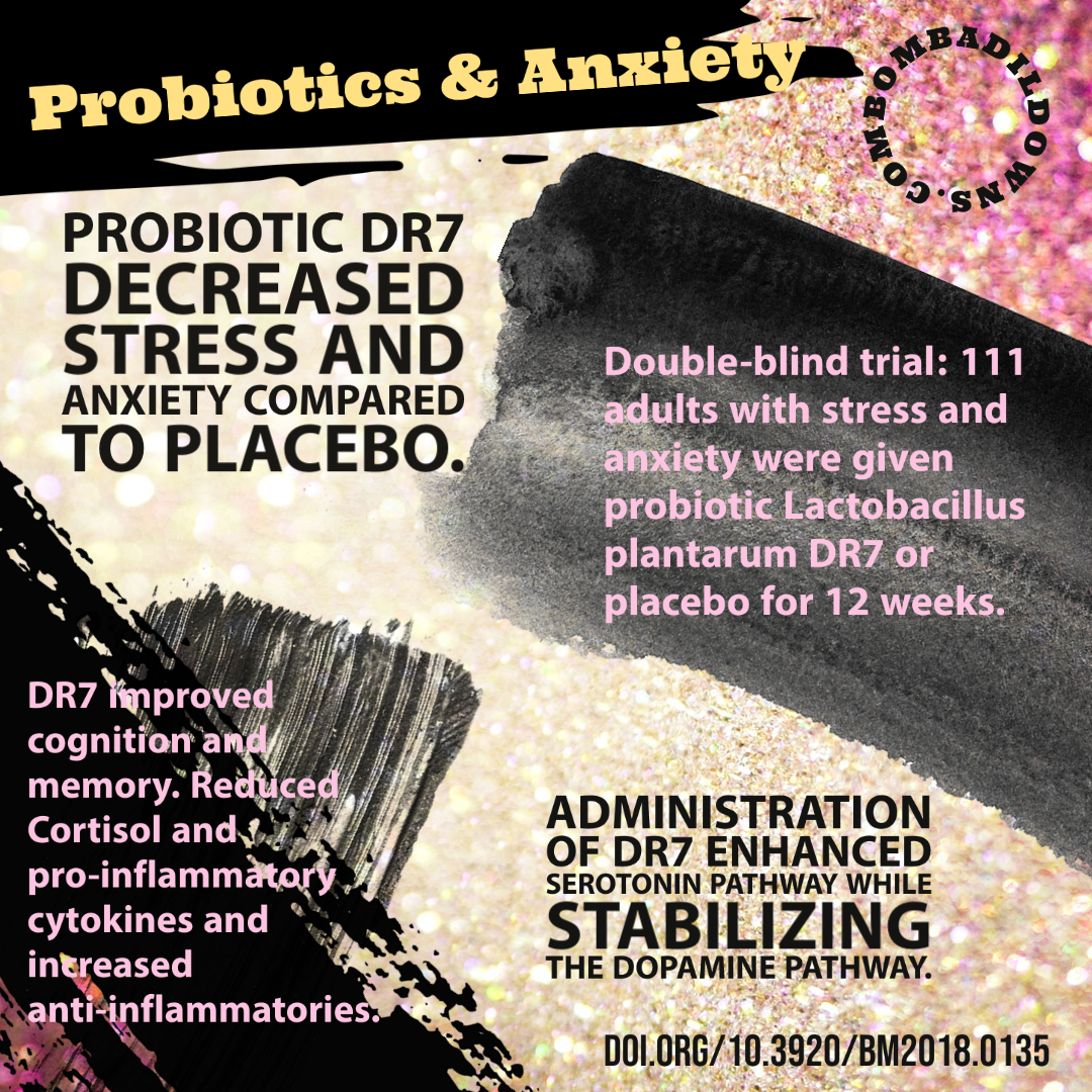 Probiotics, anxiety, mental health, natural, naturopathic, medicine